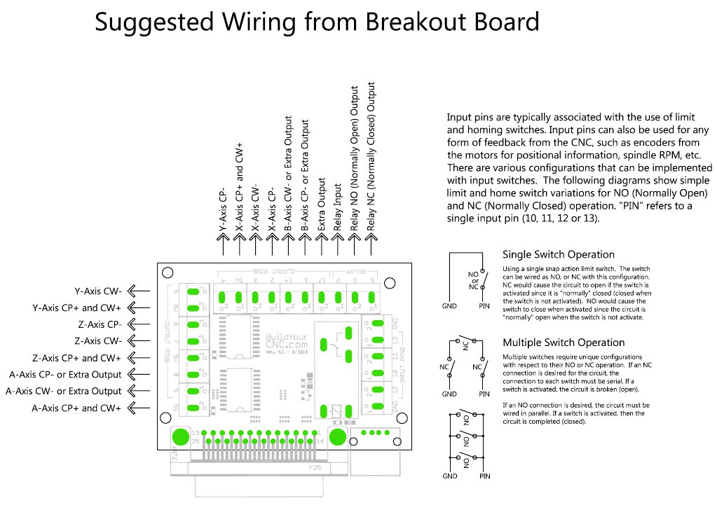 [DIAGRAM] Db25 1205 Wiring Diagram FULL Version HD Quality Wiring
